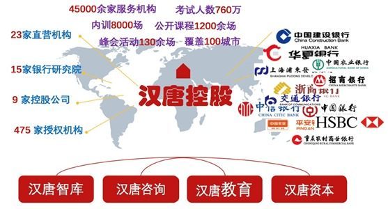 汉唐教育对接对外经济贸易大学 开启金融职场进阶新通道